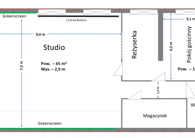 Studio Webcomm Plan